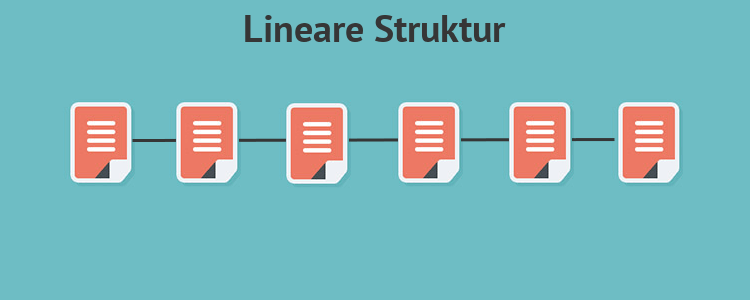 Lineare Struktur von Hyperlinks
